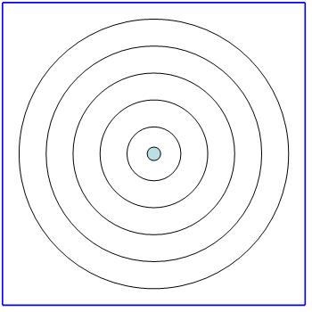Hierarchie-1