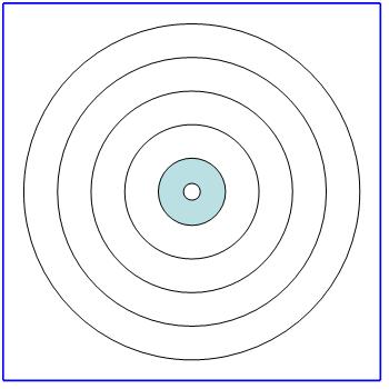Hierarchie-2