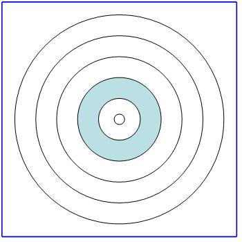 Hierarchie-3